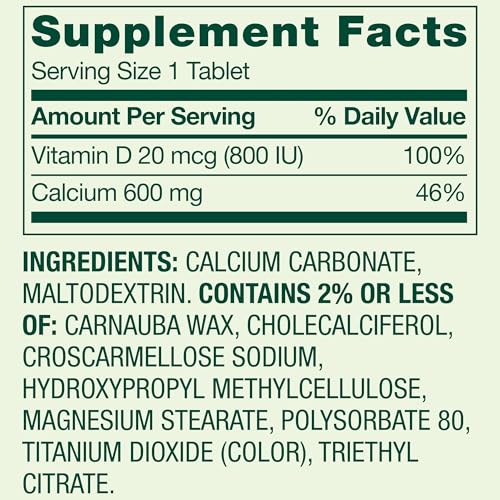 LUAL 250-count bottle supports a steady supplement routine