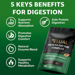 Close-up of LUAL Papaya Enzyme Complex tablets for easy digestion
