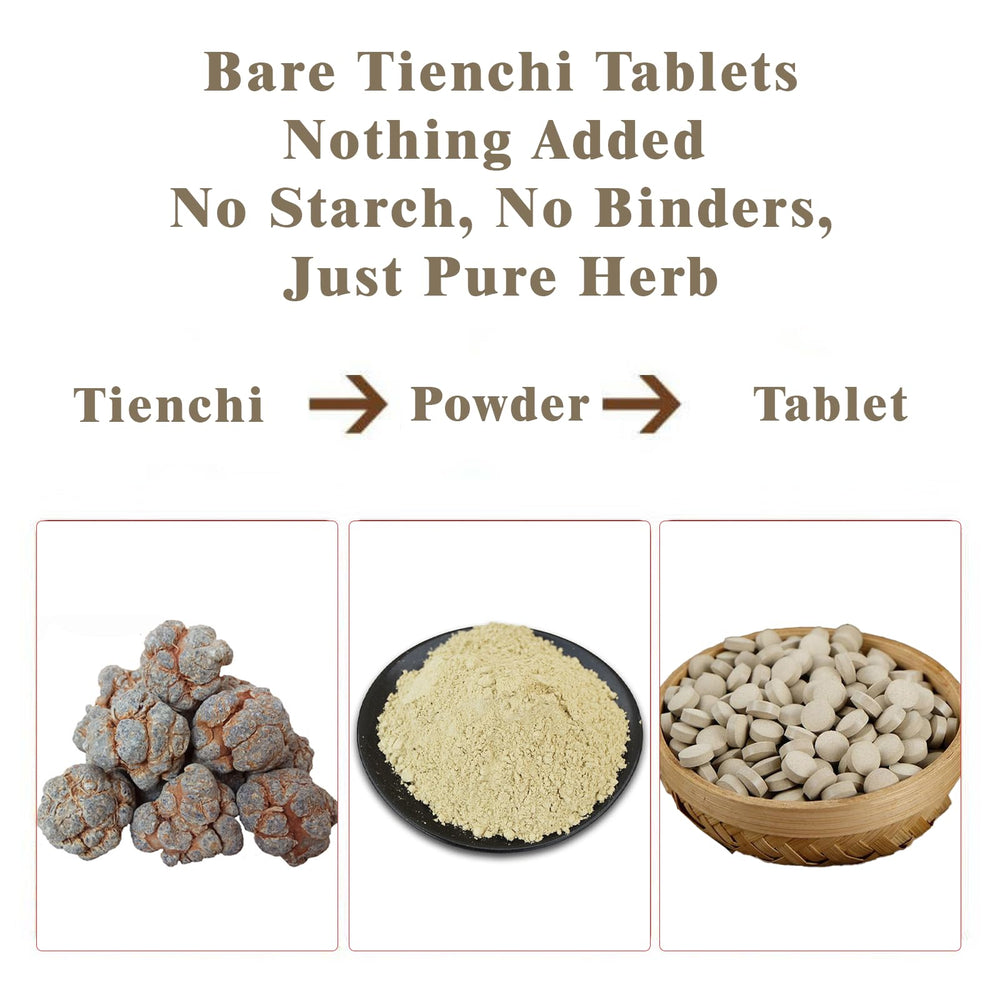 Lucentis travel friendly bottle of Tienchi tablets on table