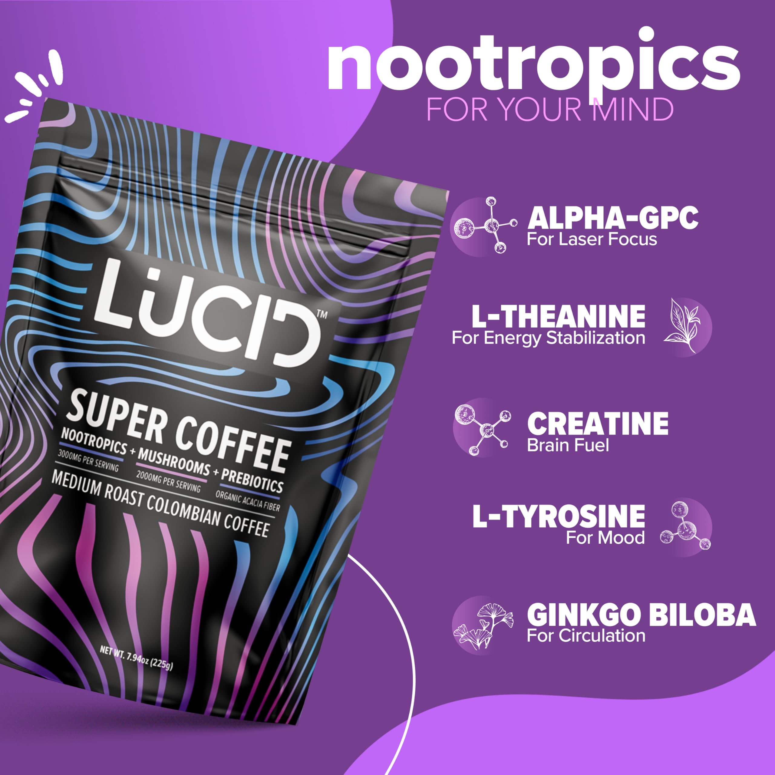 Lucid mushroom coffee ingredients Lions Mane emphasize a brain-friendly blend for clarity.