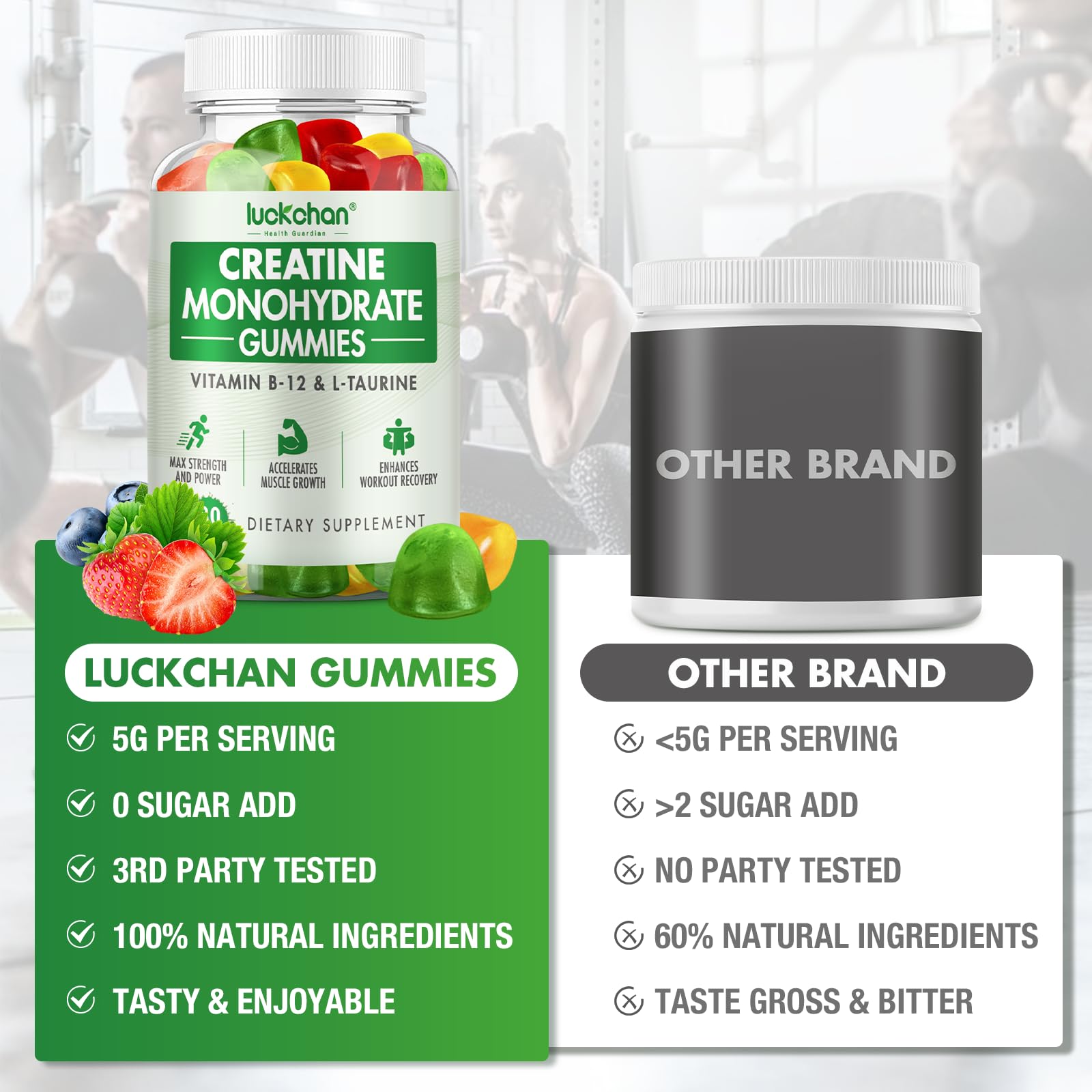 LUCKCHAN gummies in pre-workout use for enhanced preparation and focus.