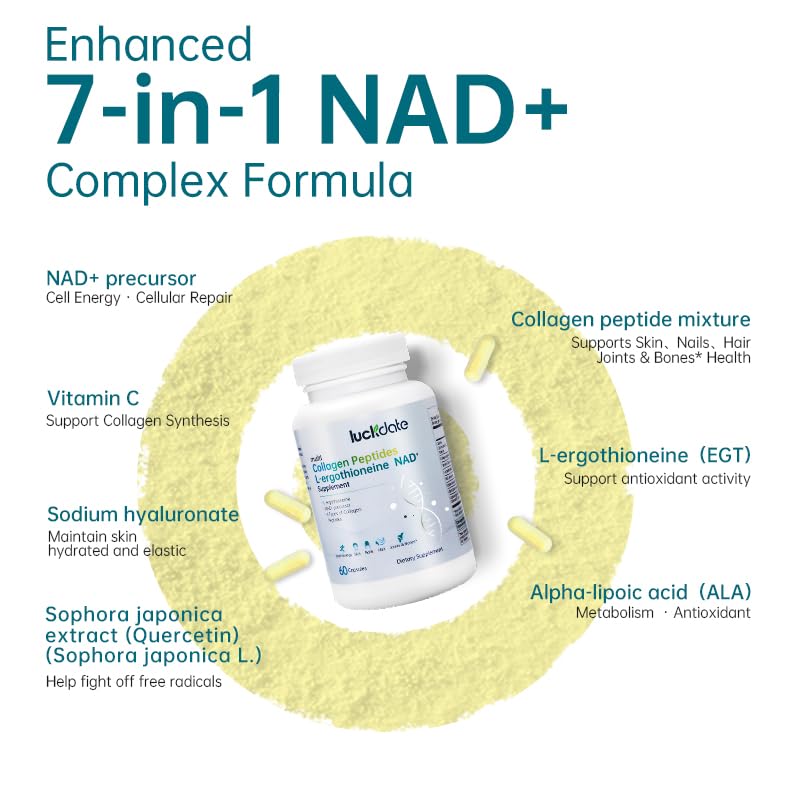 LUCKDATE NAD support capsules emphasize absorption for better nutrient utilization.