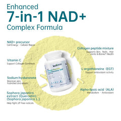 LUCKDATE NAD support capsules emphasize absorption for better nutrient utilization.