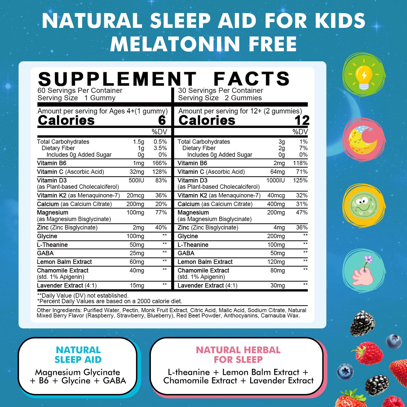 Close-up of LUCNVEM Kids Sleep Gummies shows berry flavor and gentle magnesium blend.