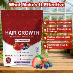 LUIMOLL Lumin Hair Growth Gummies close-up of gummies to emphasize texture and chewable format.