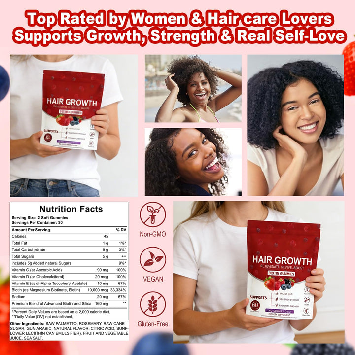 LUIMOLL Lumin Hair Growth Gummies daily use packaging illustrating easy routine integration.
