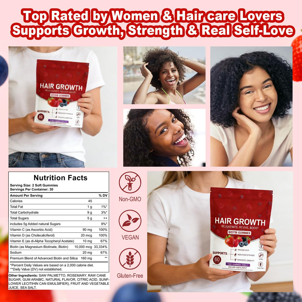 LUIMOLL Lumin Hair Growth Gummies daily use packaging illustrating easy routine integration.
