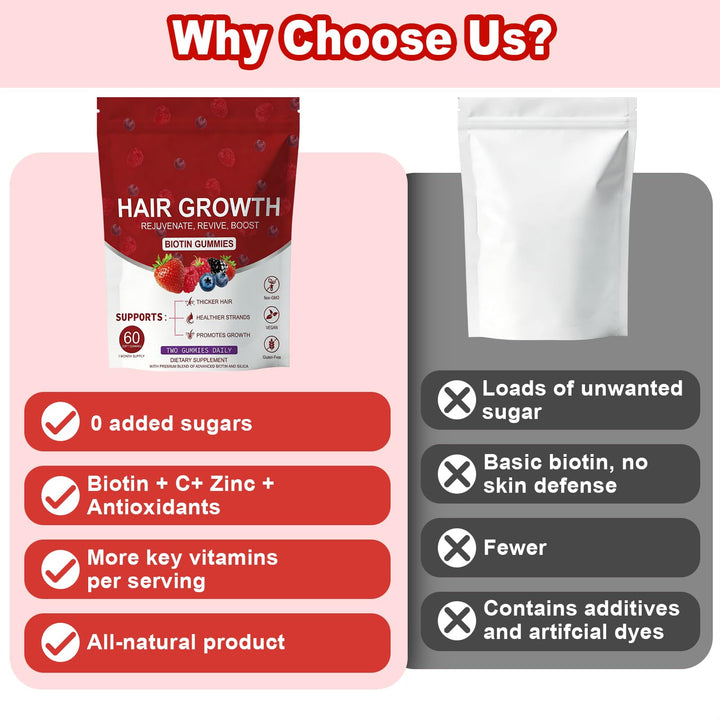 LUIMOLL Lumin Hair Growth Gummies lifestyle shot suggesting a gummy during morning routine.