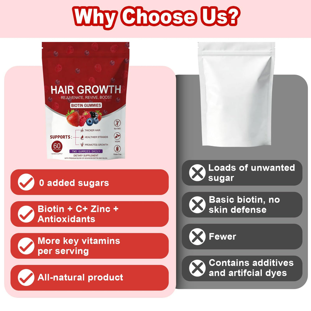 LUIMOLL Lumin Hair Growth Gummies lifestyle shot suggesting a gummy during morning routine.