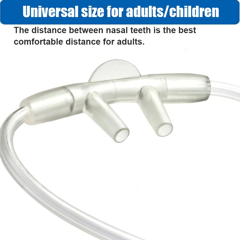 Luisddi individually packed cannulas offer hygienic on-the-go replacements