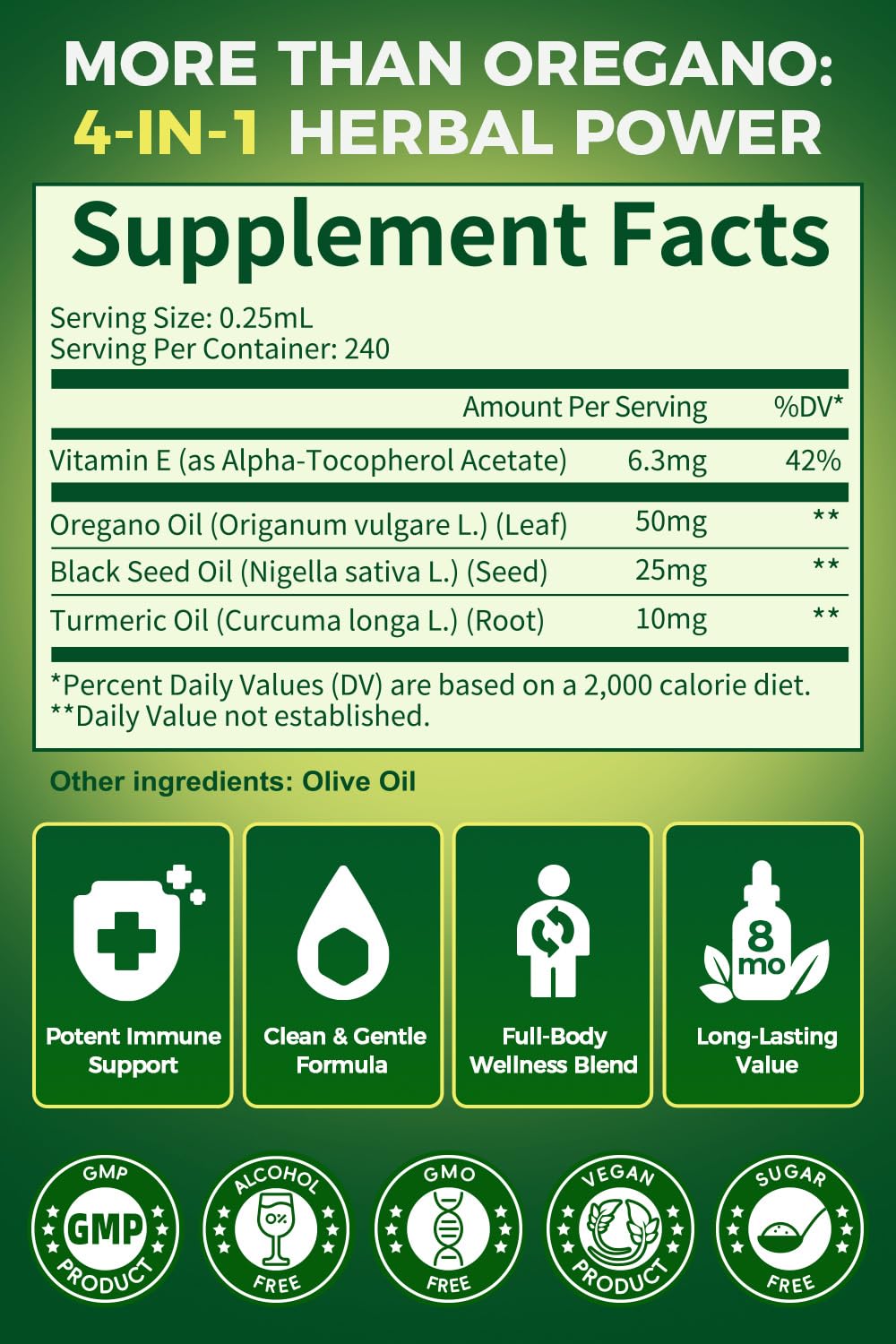 Lukaree Black Seed Oil tincture bottle highlights natural formula
