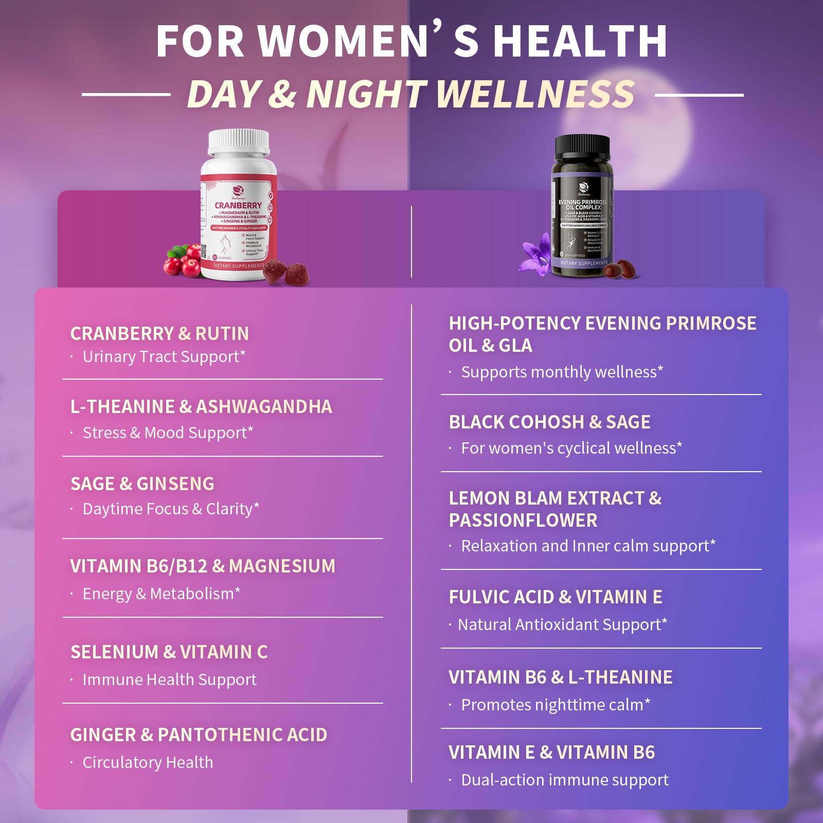 Lukaree Bundle packaging shows both products for a holistic routine