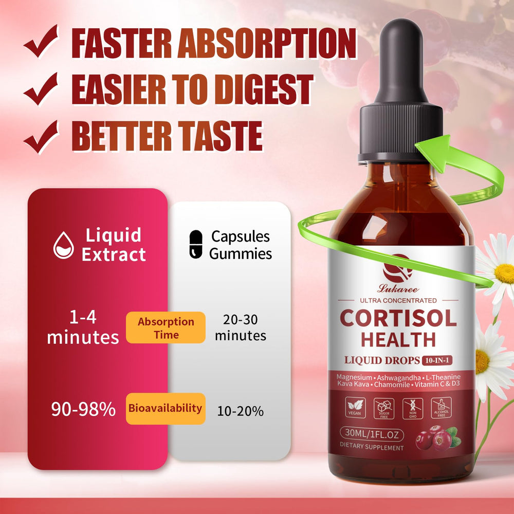 Lukaree ingredients panel glimpse with magnesium and ashwagandha
