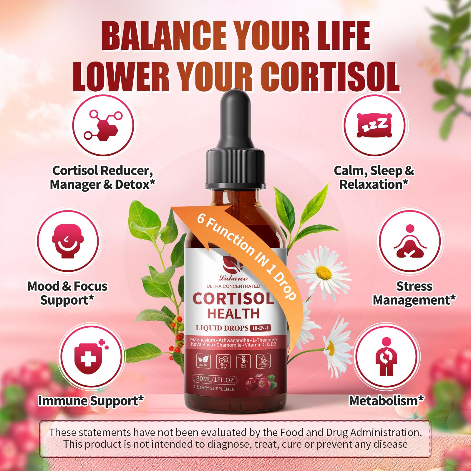 Lukaree cortisol drops label front highlights 10-in-1 formula