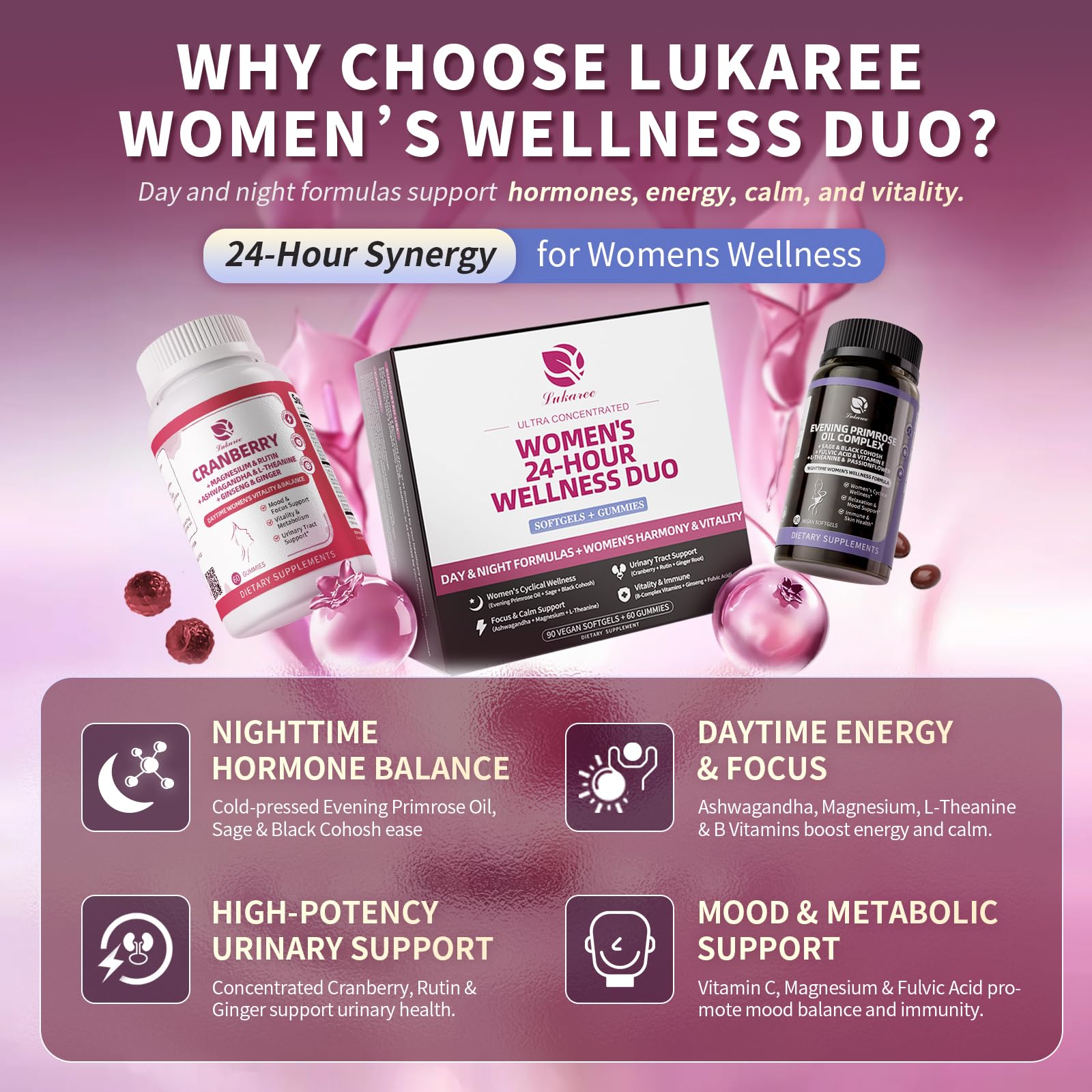 Lukaree Evening Primrose Oil Softgels bottle showcases nighttime balance and relaxation