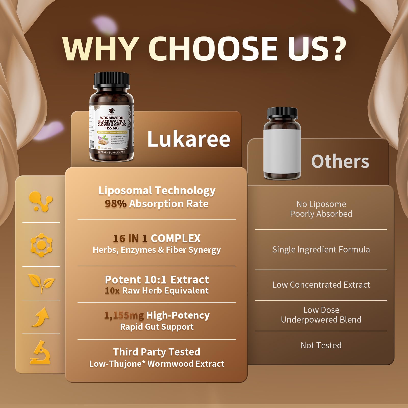 Lukaree gut-flora support with inulin and psyllium for balance.