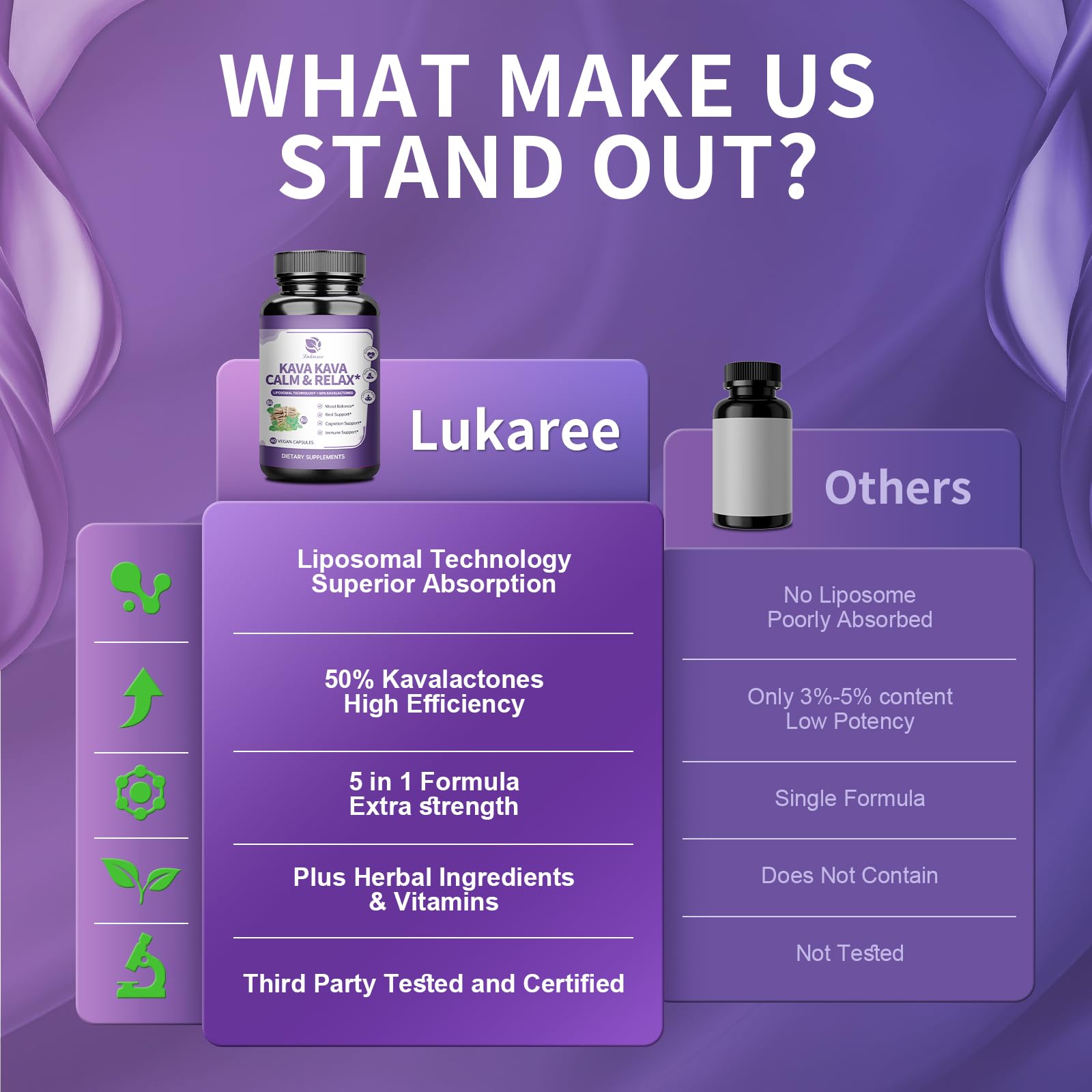 Lukaree Kava Capsules closeup highlighting smooth texture and aroma.