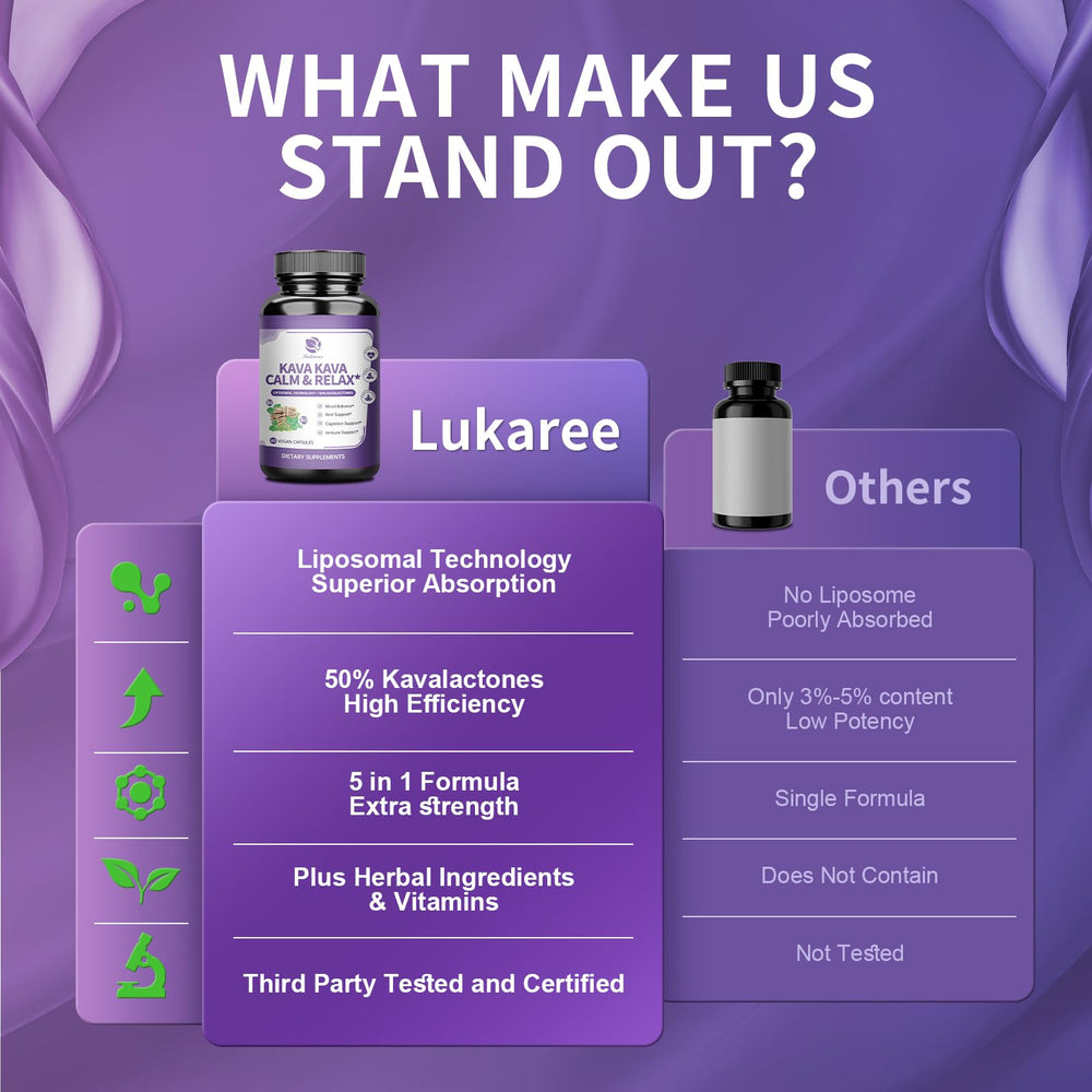 Lukaree Kava Capsules closeup highlighting smooth texture and aroma.