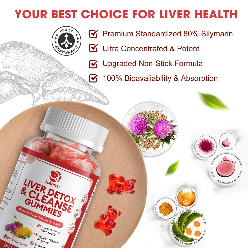 Ingredients graphic featuring artichoke and beetroot in Lukaree formula