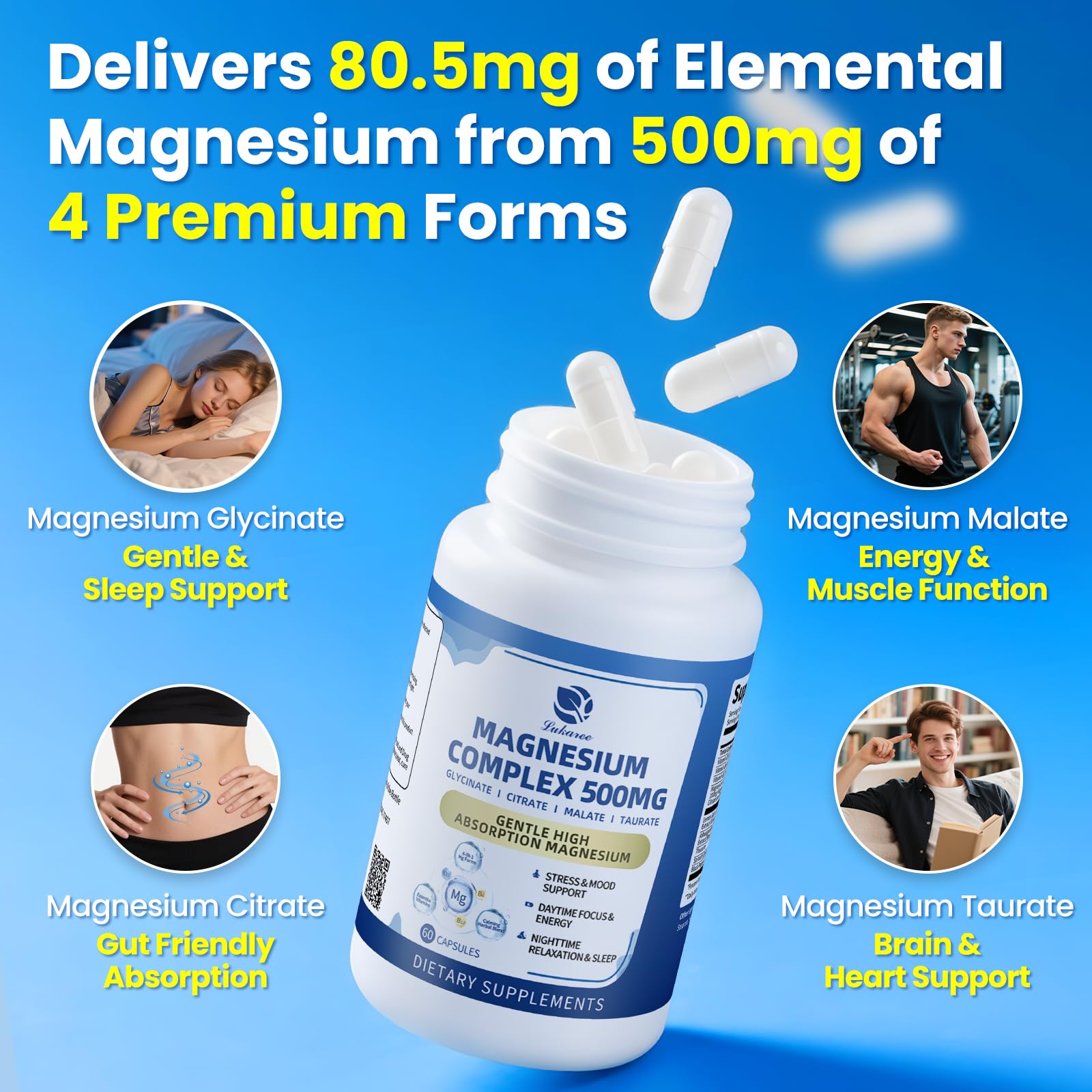 Lukaree magnesium capsules closeup highlighting smooth intake