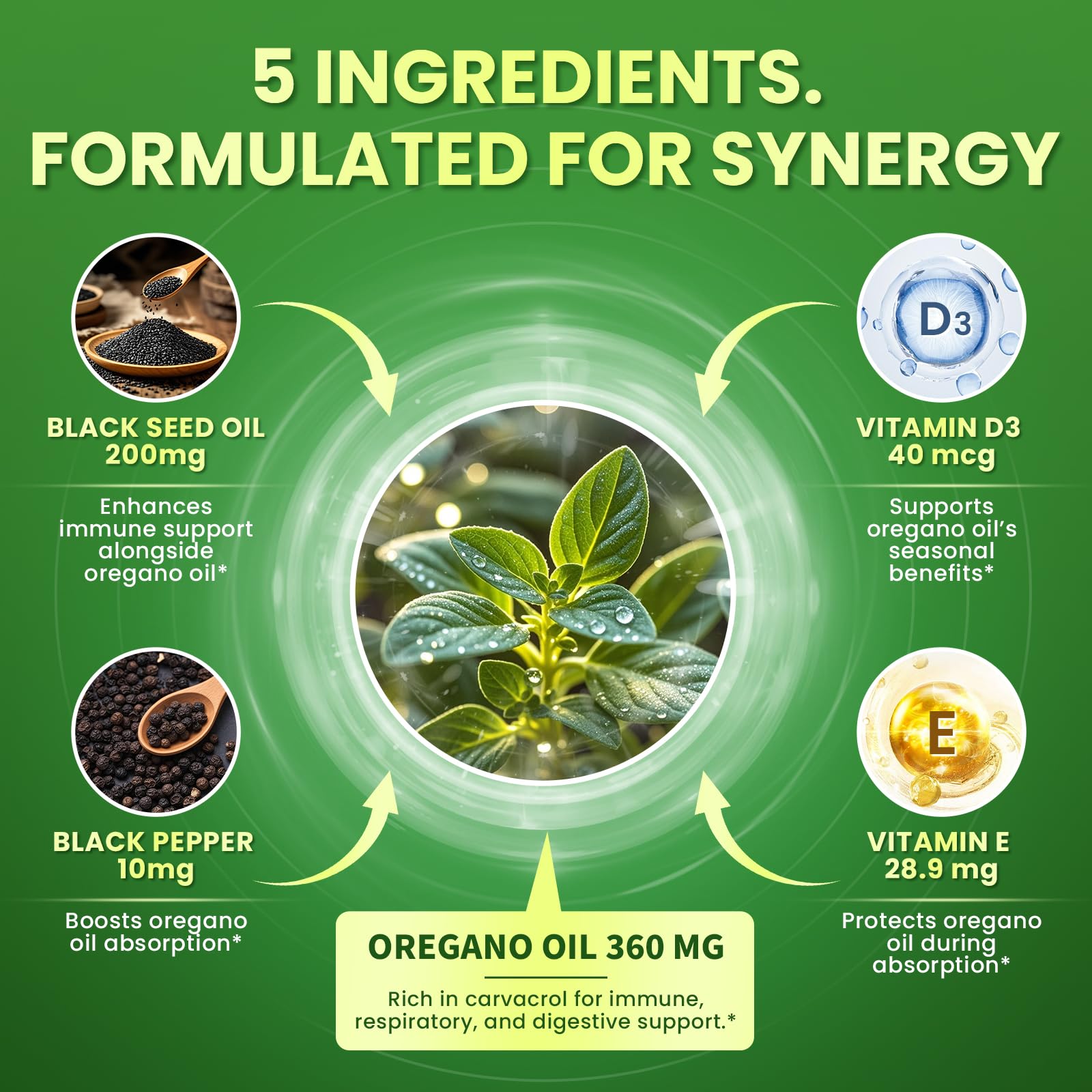 Lukaree oregano oil capsule close-up shows potent 99% carvacrol potency.