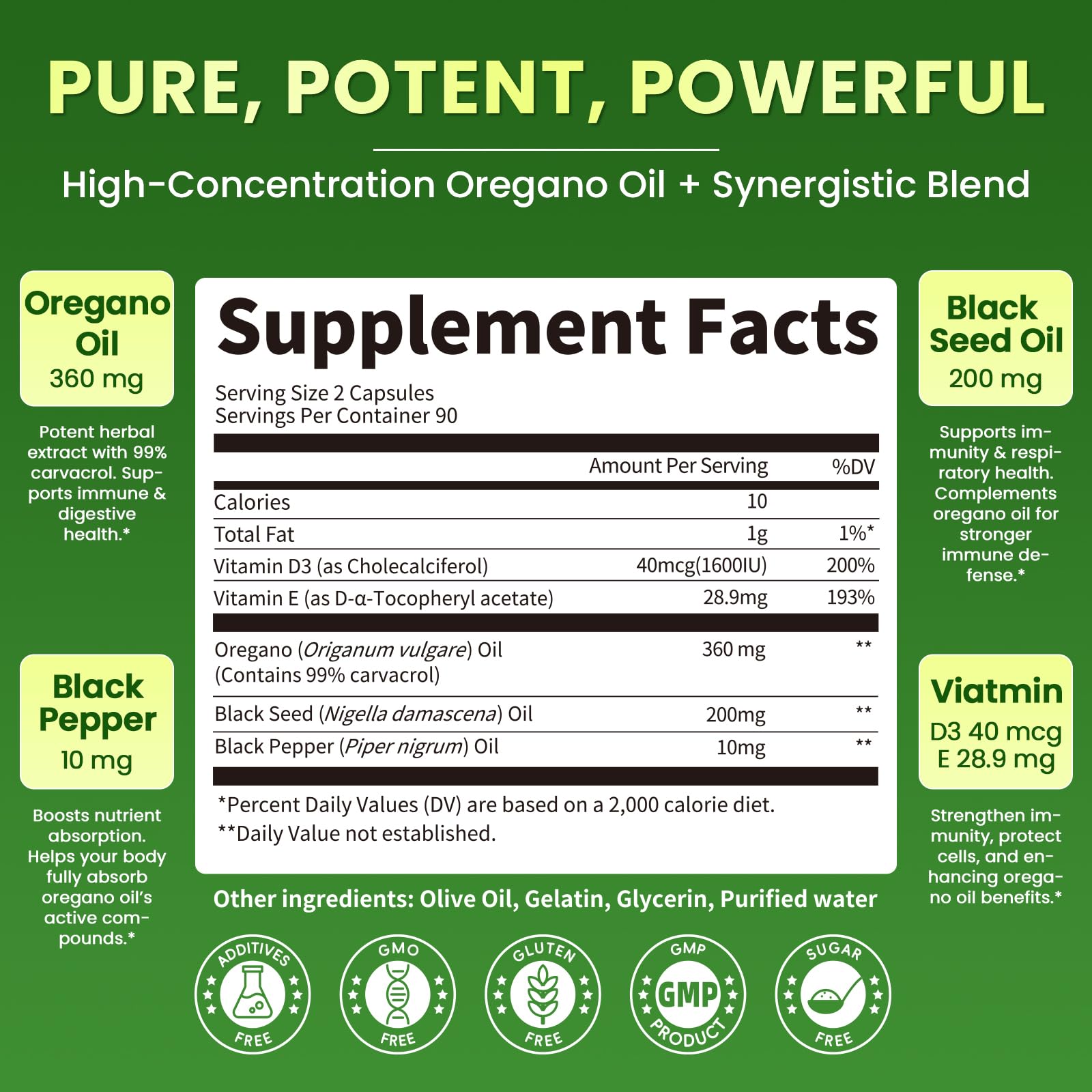 Lukaree oregano oil capsules pour showing serving reliability for consistent dosing.