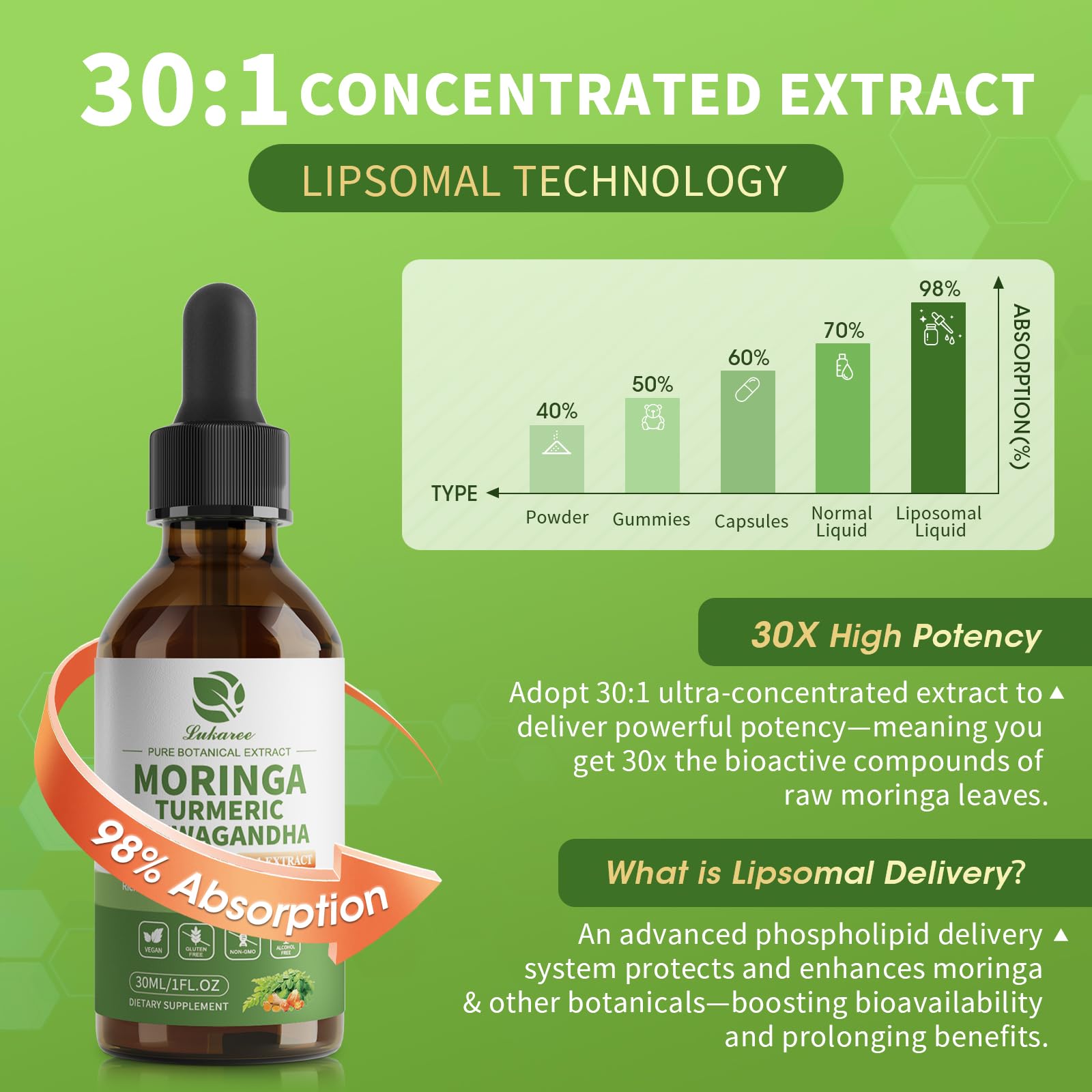 Lukaree glass bottle with ingredient list emphasizing vegan, non-GMO quality