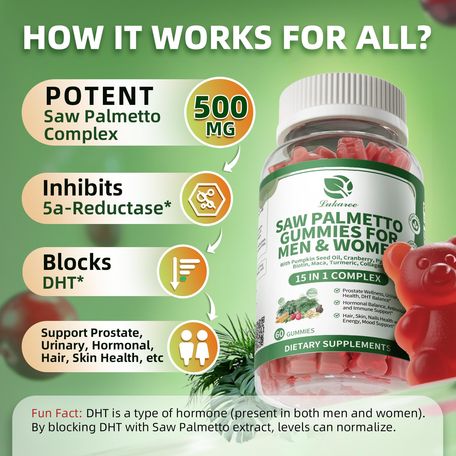 Lukaree Saw Palmetto gummies with pumpkin seed oil visible