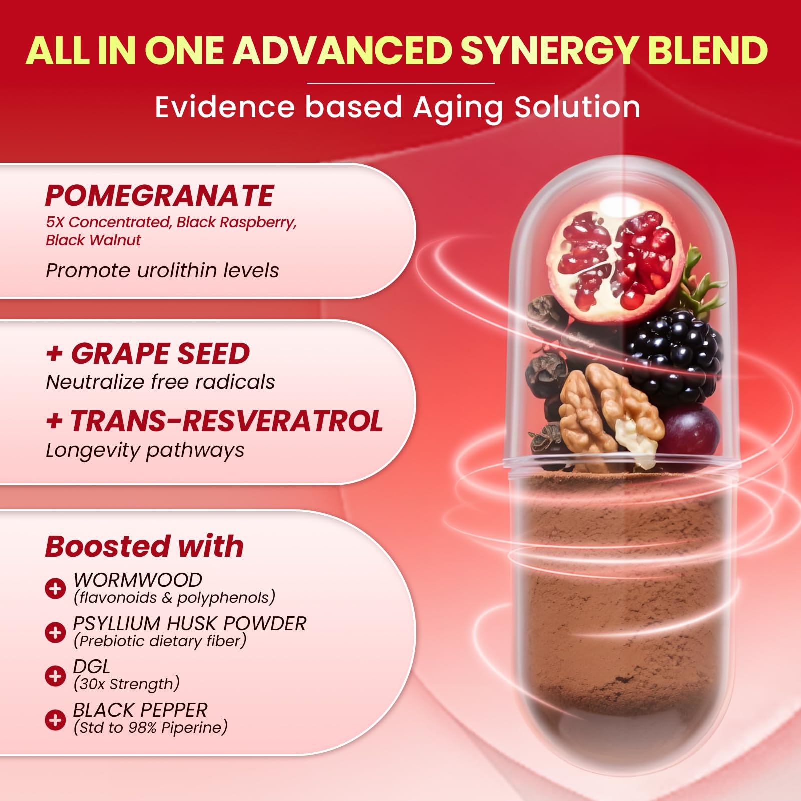 Lukaree Urolithin A+ concentrated extract shows 5x potency for efficient uptake