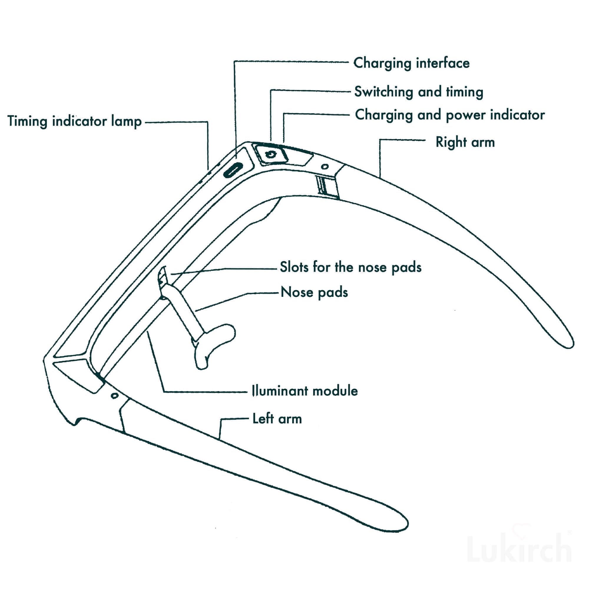 Lukirch combined therapy supports daily eye relaxation and focus.