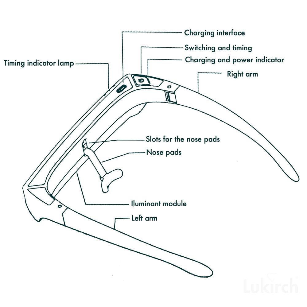 Lukirch combined therapy supports daily eye relaxation and focus.