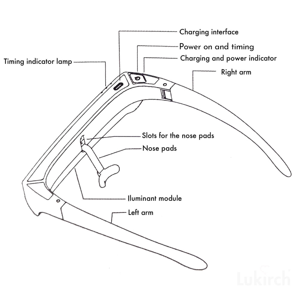 Lukirch 670nm glasses provide UV-free red light for home wellness.