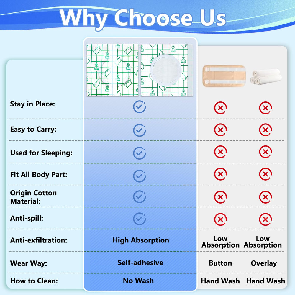 LukToMao self-adhesive design ensures easy removal without residue.