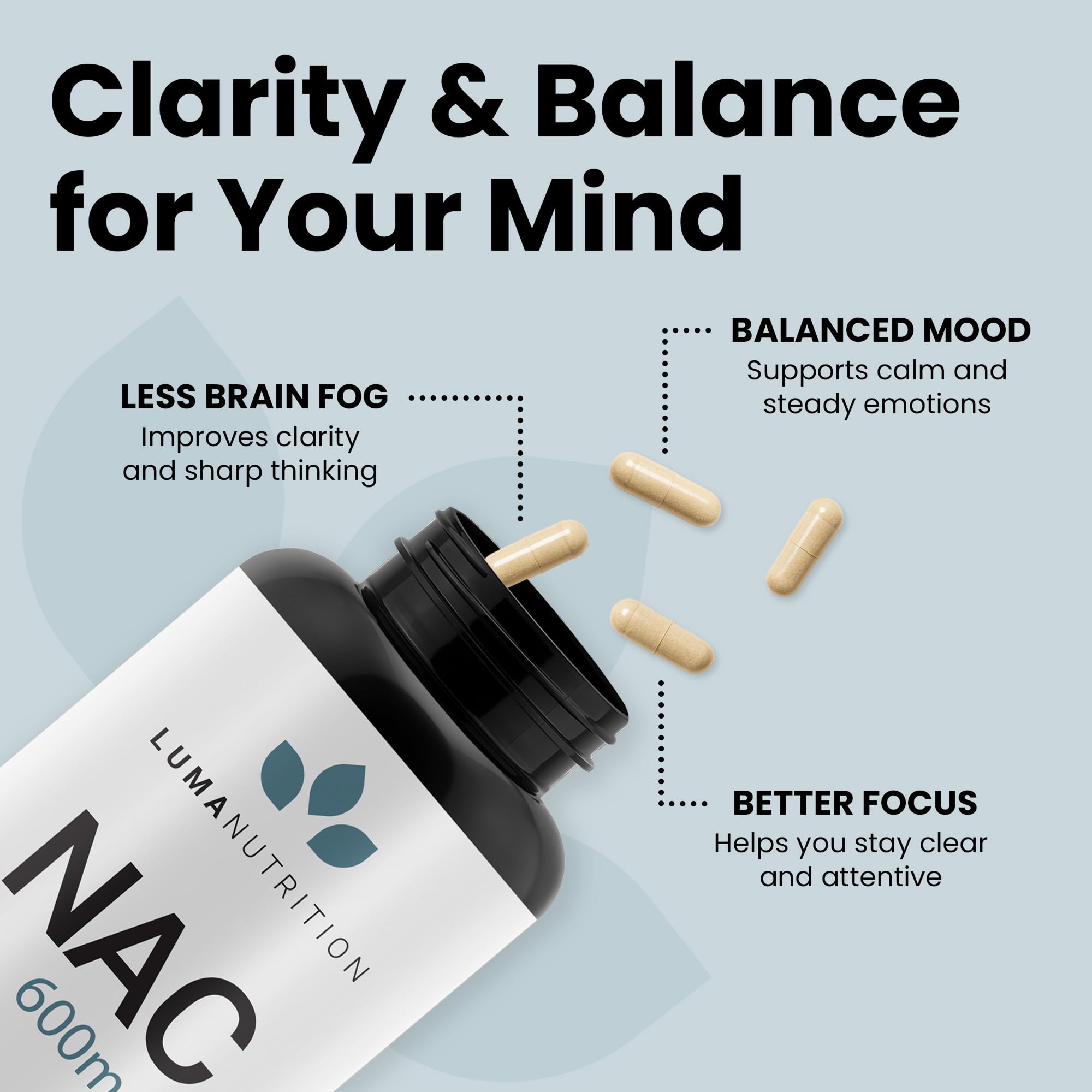 Luma Nutrition NAC 600 mg daily-use pour demonstrates convenient supplementation.