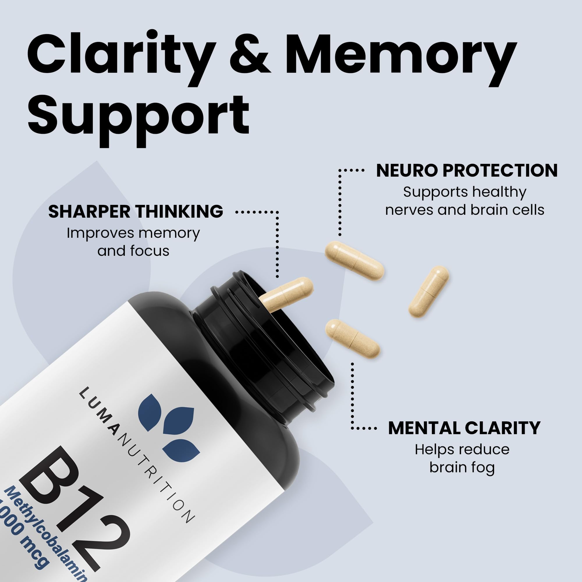 Luma Nutrition B12 bottle with glass conveys convenient, on-the-go energy support.