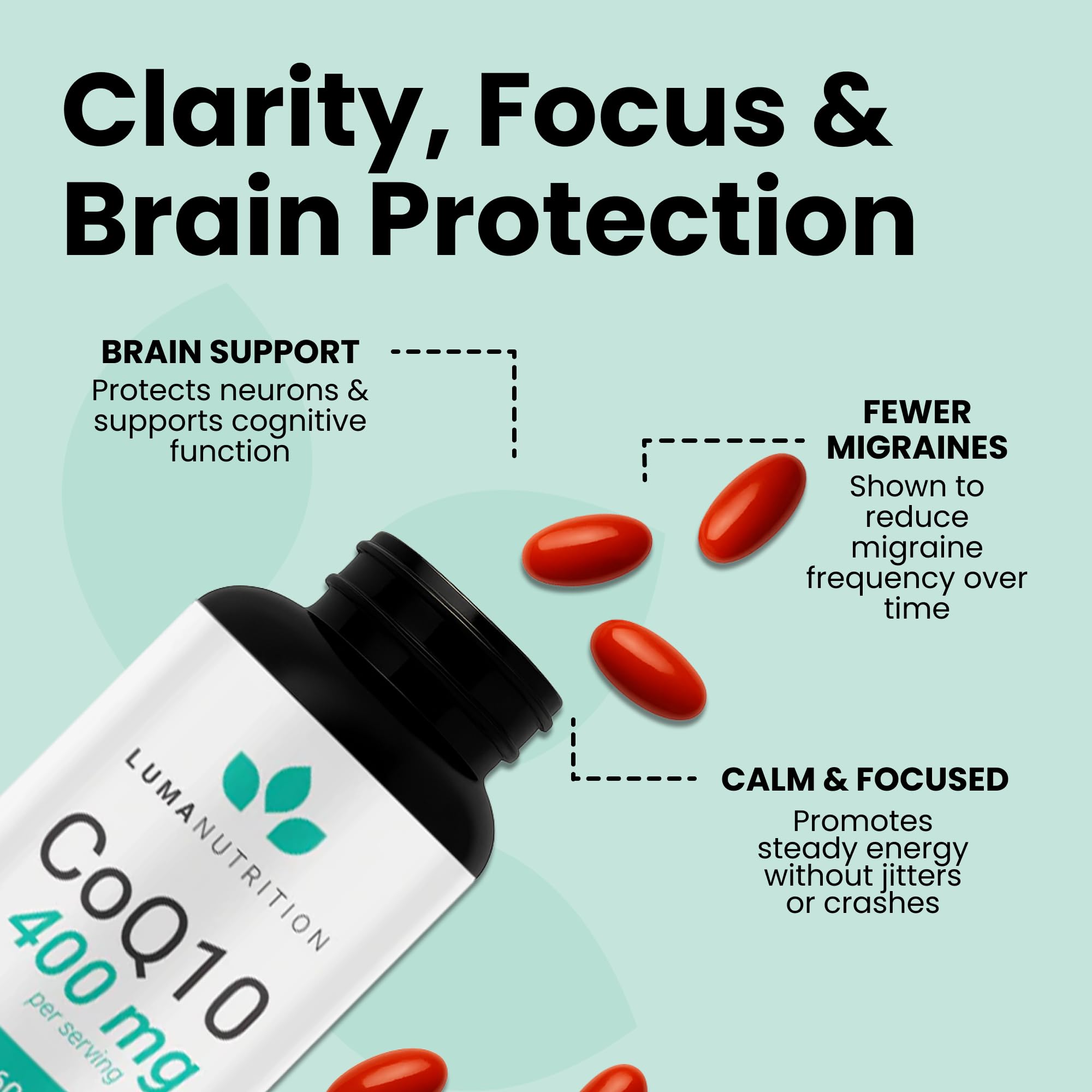Luma Nutrition CoQ10 softgel cap shows easy-to-swallow design