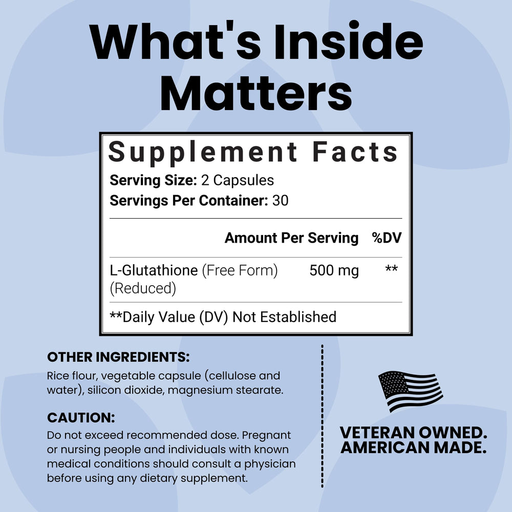 Luma Nutrition Glutathione label front emphasizes form and brand