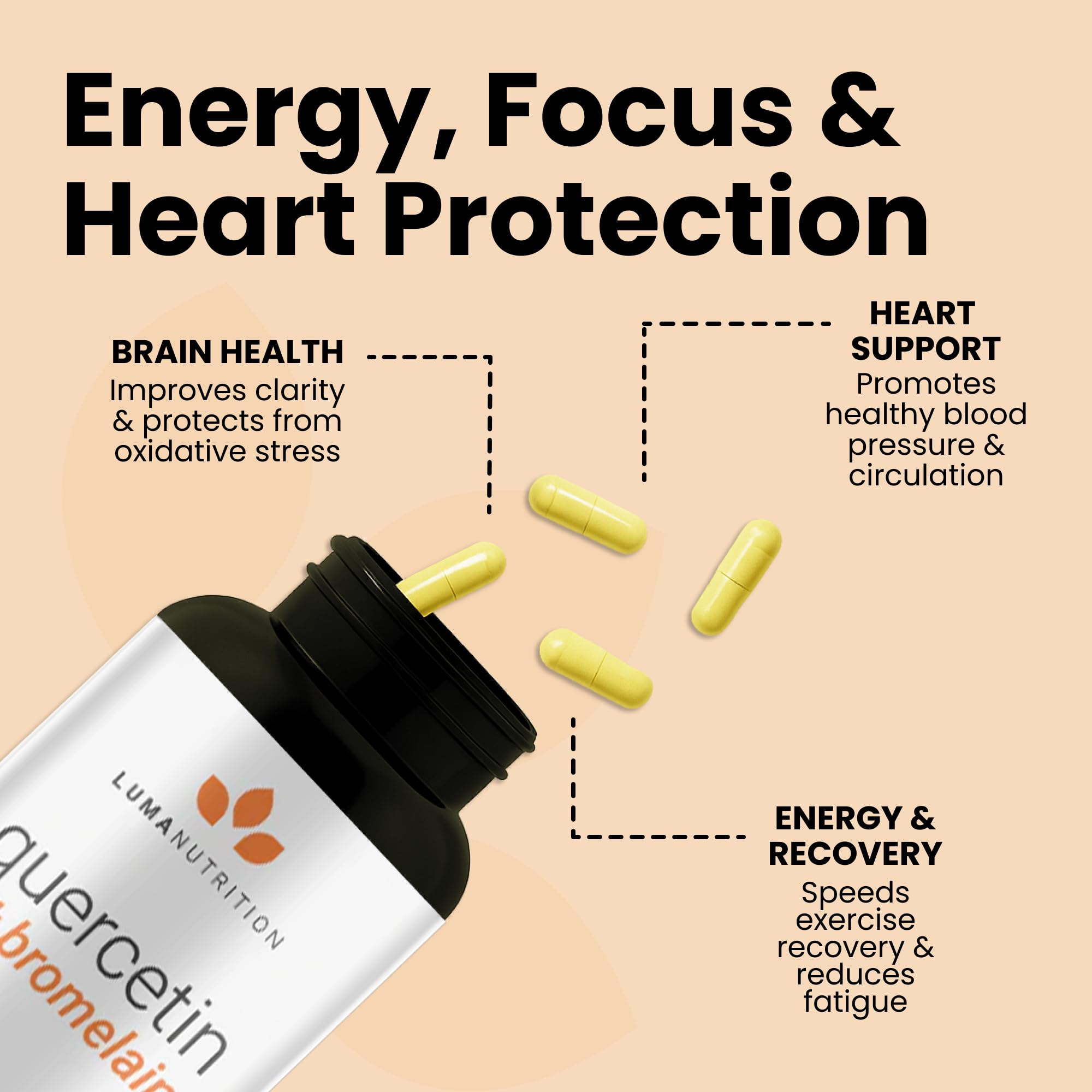 Luma Nutrition Quercetin 500mg USA-made production badge on bottle.