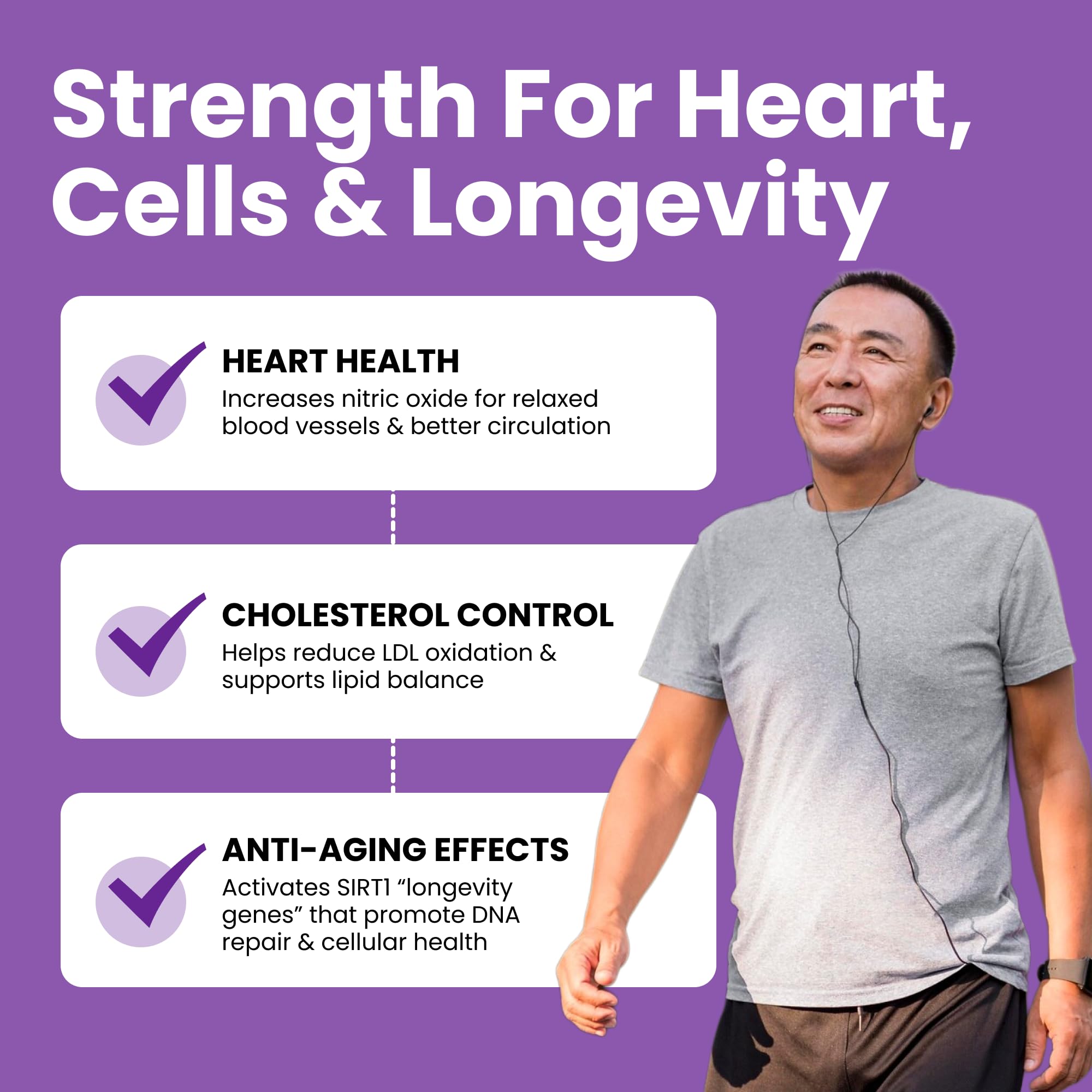 Close-up of Luma Nutrition Resveratrol capsules highlighting purity and easy daily use.