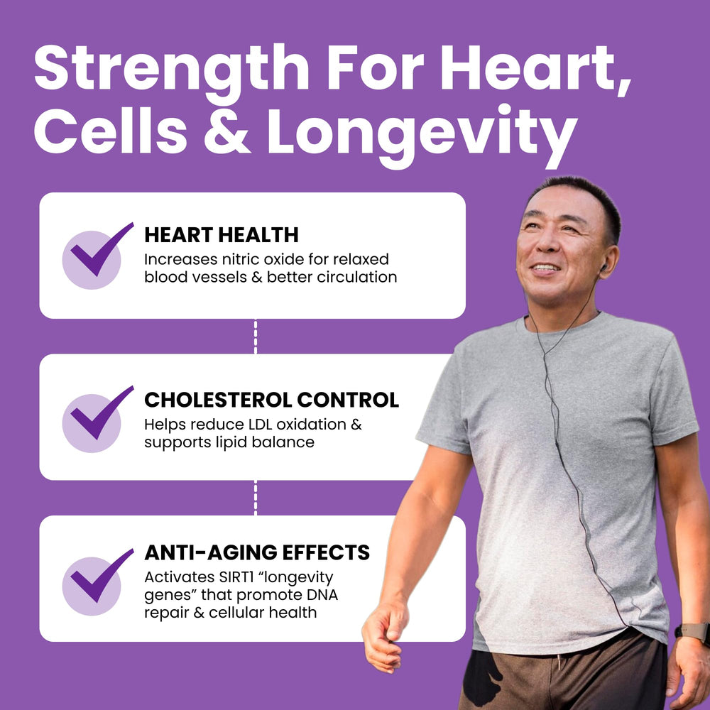 Close-up of Luma Nutrition Resveratrol capsules highlighting purity and easy daily use.