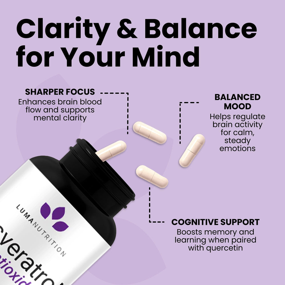 Subscription offer graphic for Luma Nutrition Resveratrol promoting convenient monthly delivery.