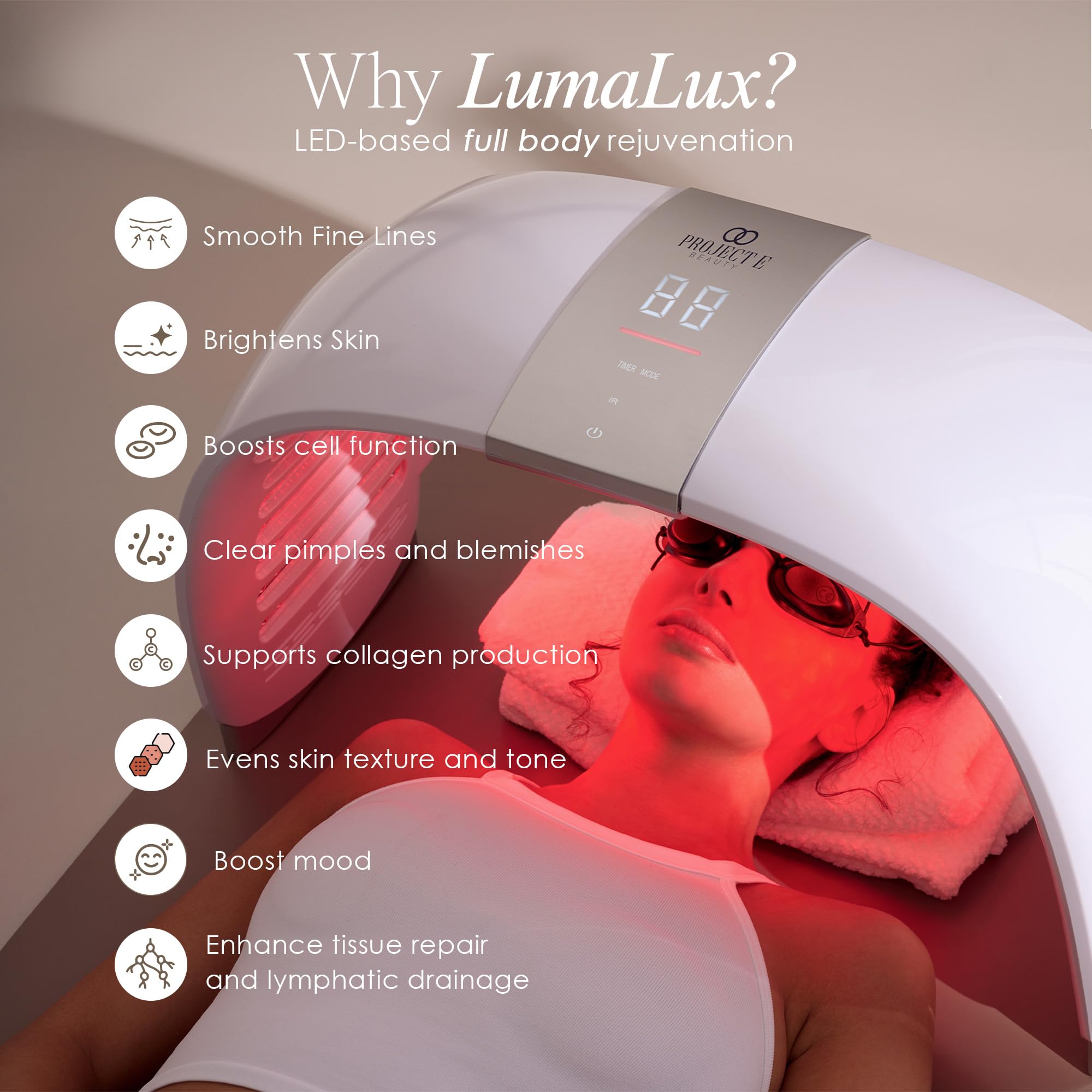 Project E Beauty Lumalux Dome full-body therapy setup for wide coverage