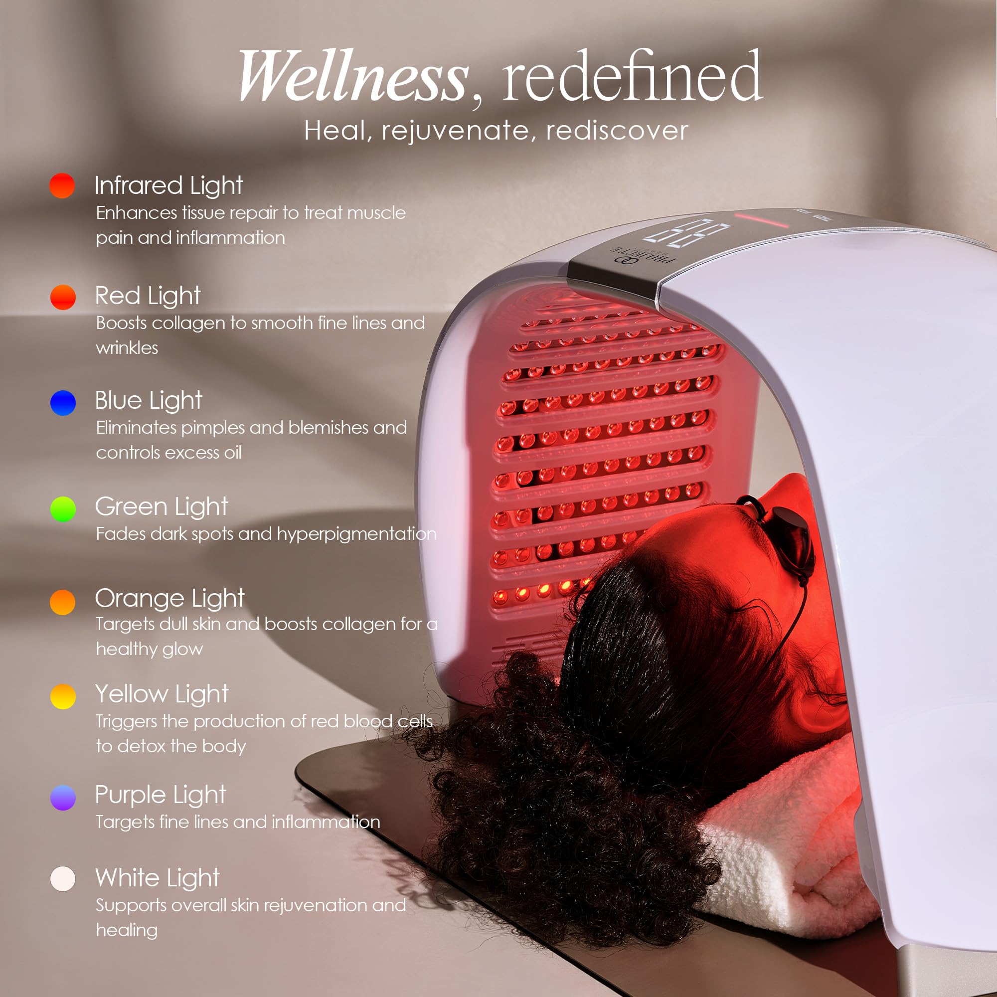 Lumalux Dome ultrawide curve design positioned over different body parts