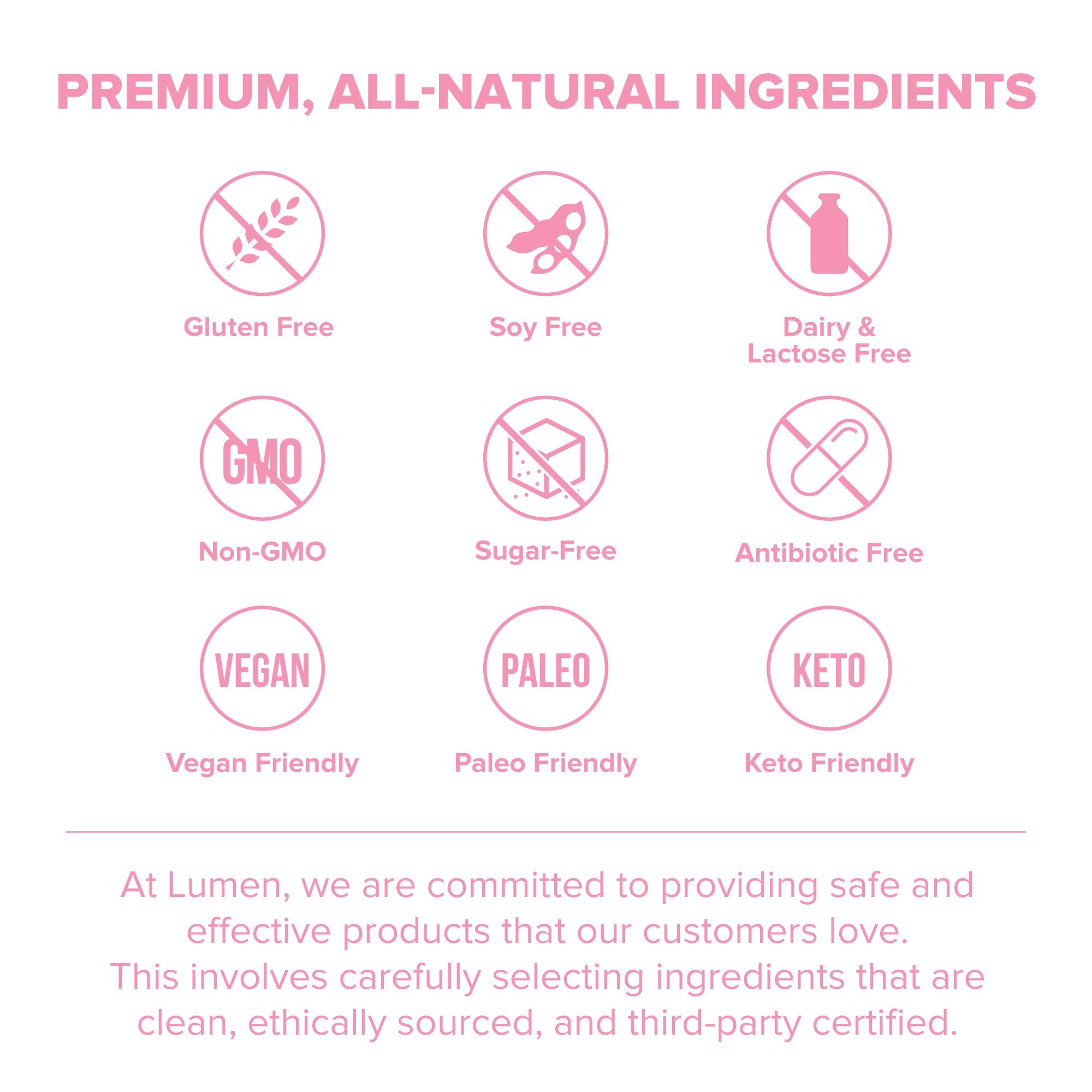 Lumen Naturals gut health supplement pack displayed on a clean surface