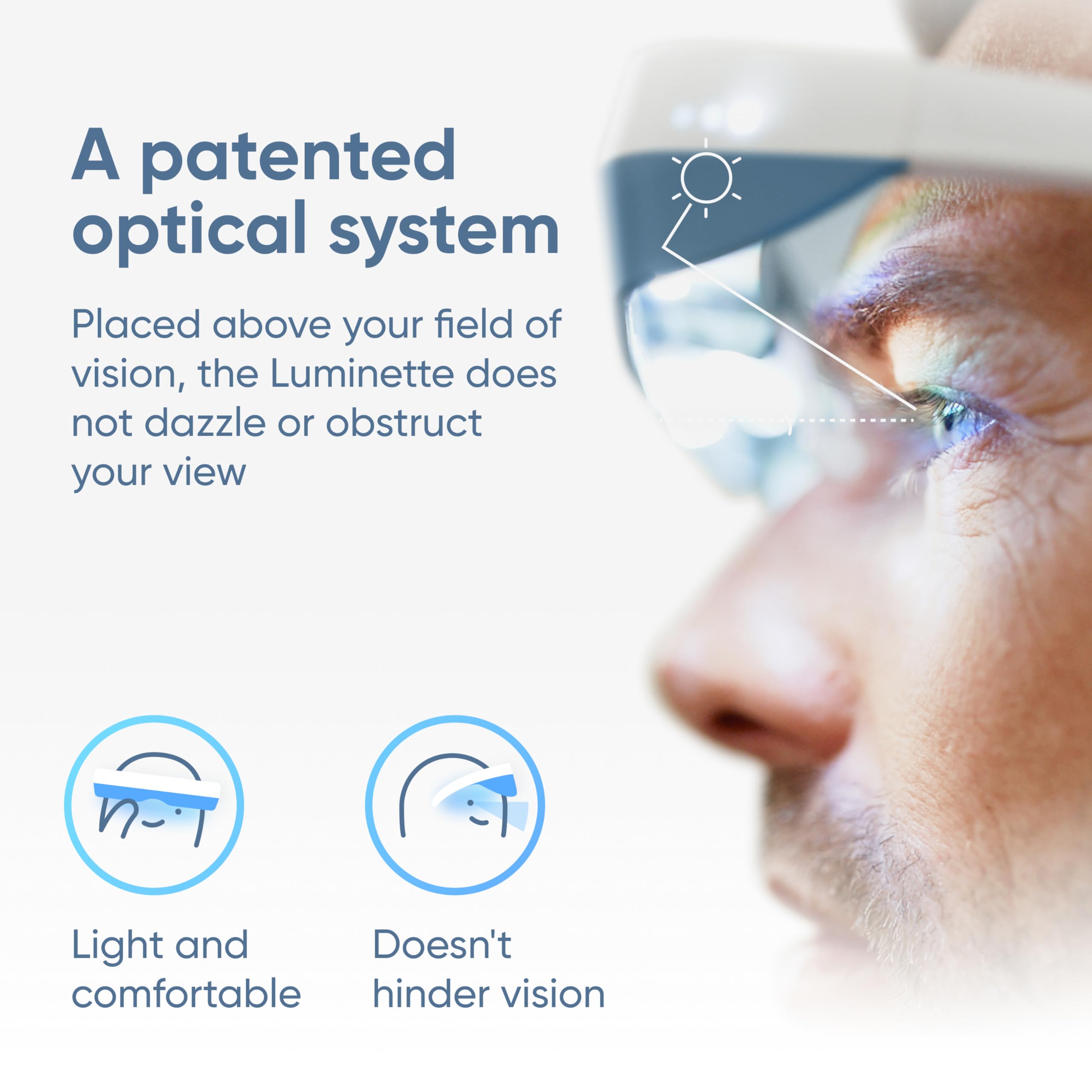 Luminette 3 patented illumination system preserves vision while exposing eyes.