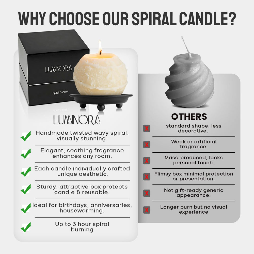 INTERGAZE LUMINORA decorative candle elevates home ambiance as decor