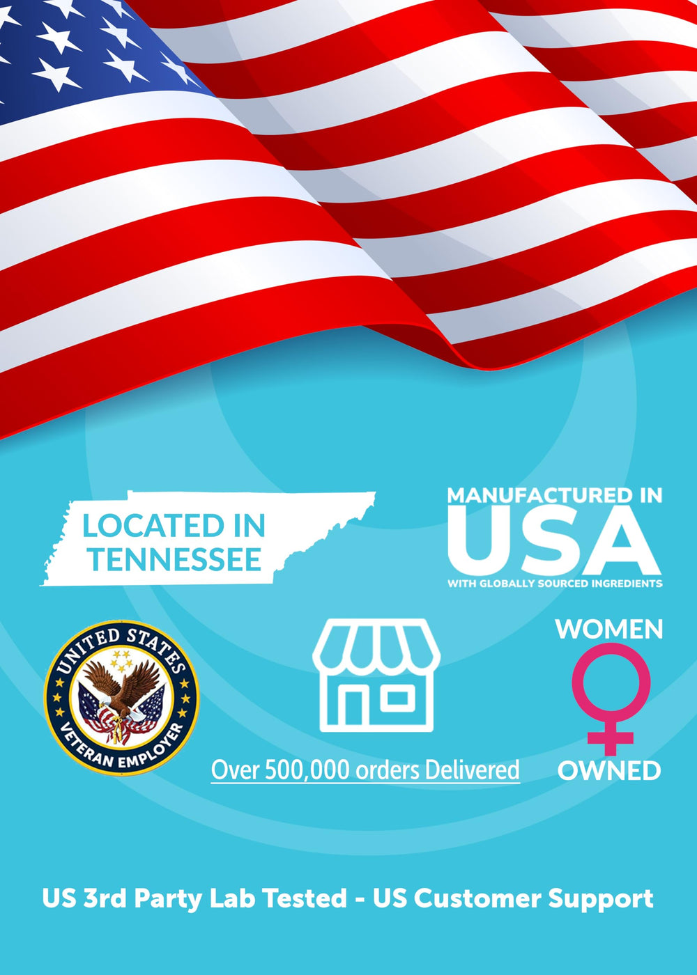 Lunakai third-party tested badge on label indicating quality and safety