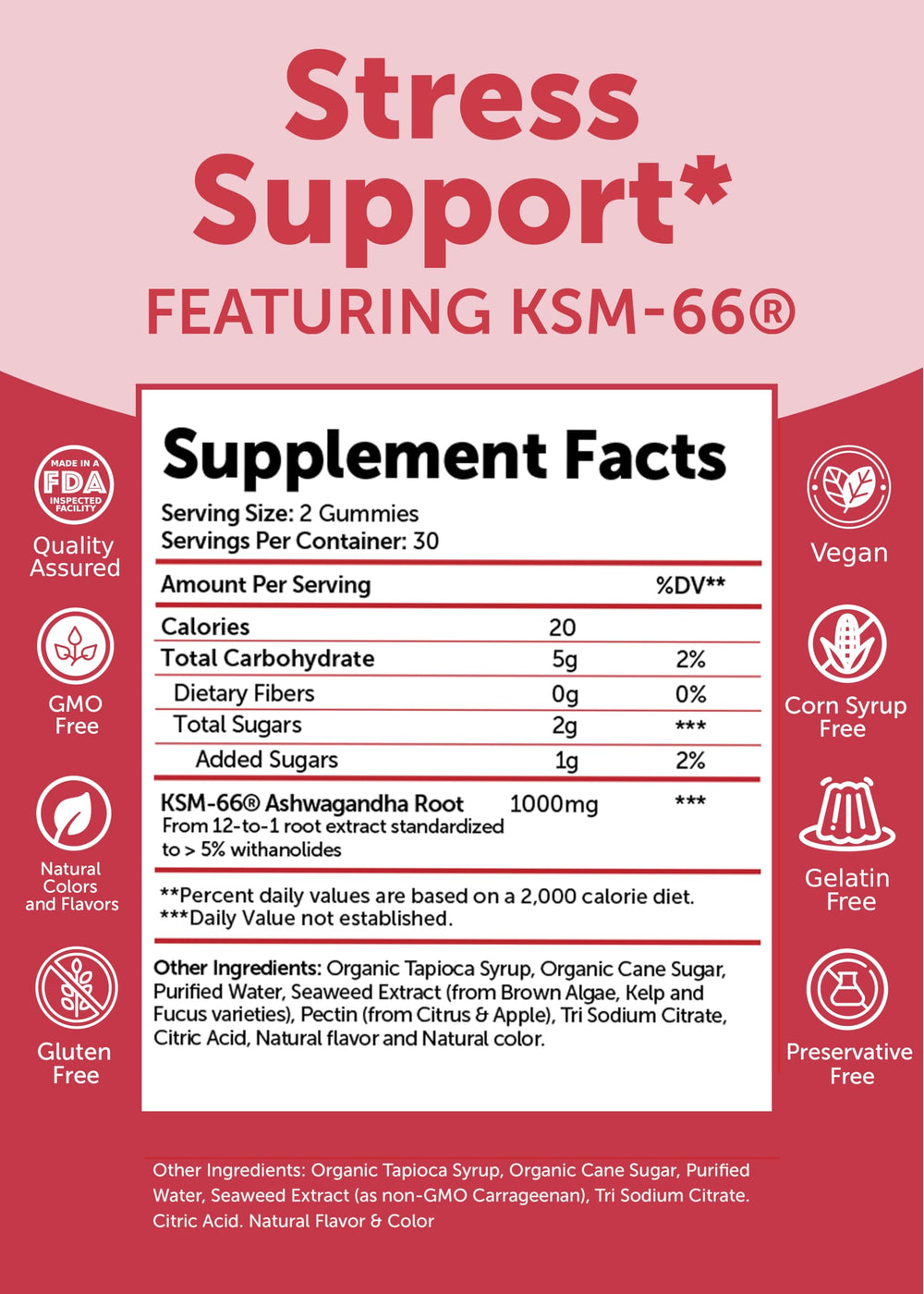 Lunakai gummies with glass of water for daily use and easy swallowing