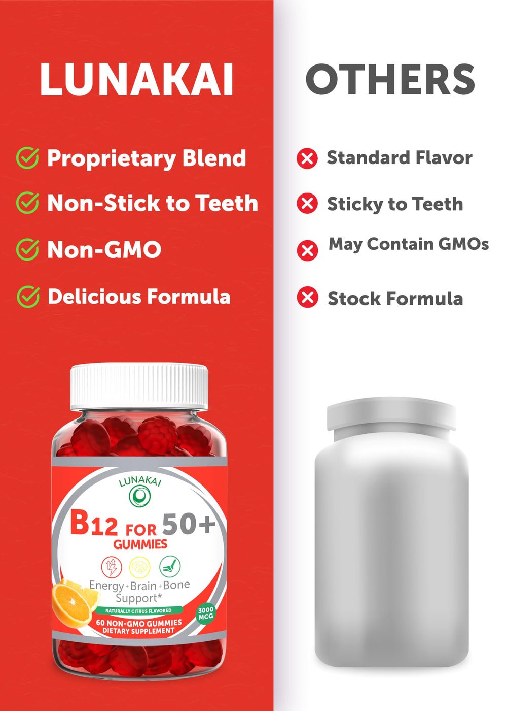 60-count Lunakai bottle shown on a shelf.
