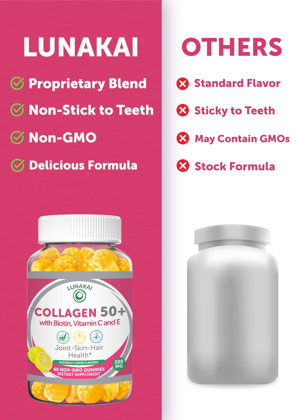 Lunakai collagen gummies joint support emphasis for active daily living.